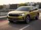 Un model popular de SUV are un istoric neașteptat. Peste 35% dintre mașinile Škoda Kodiaq rulate au fost folosite intensiv